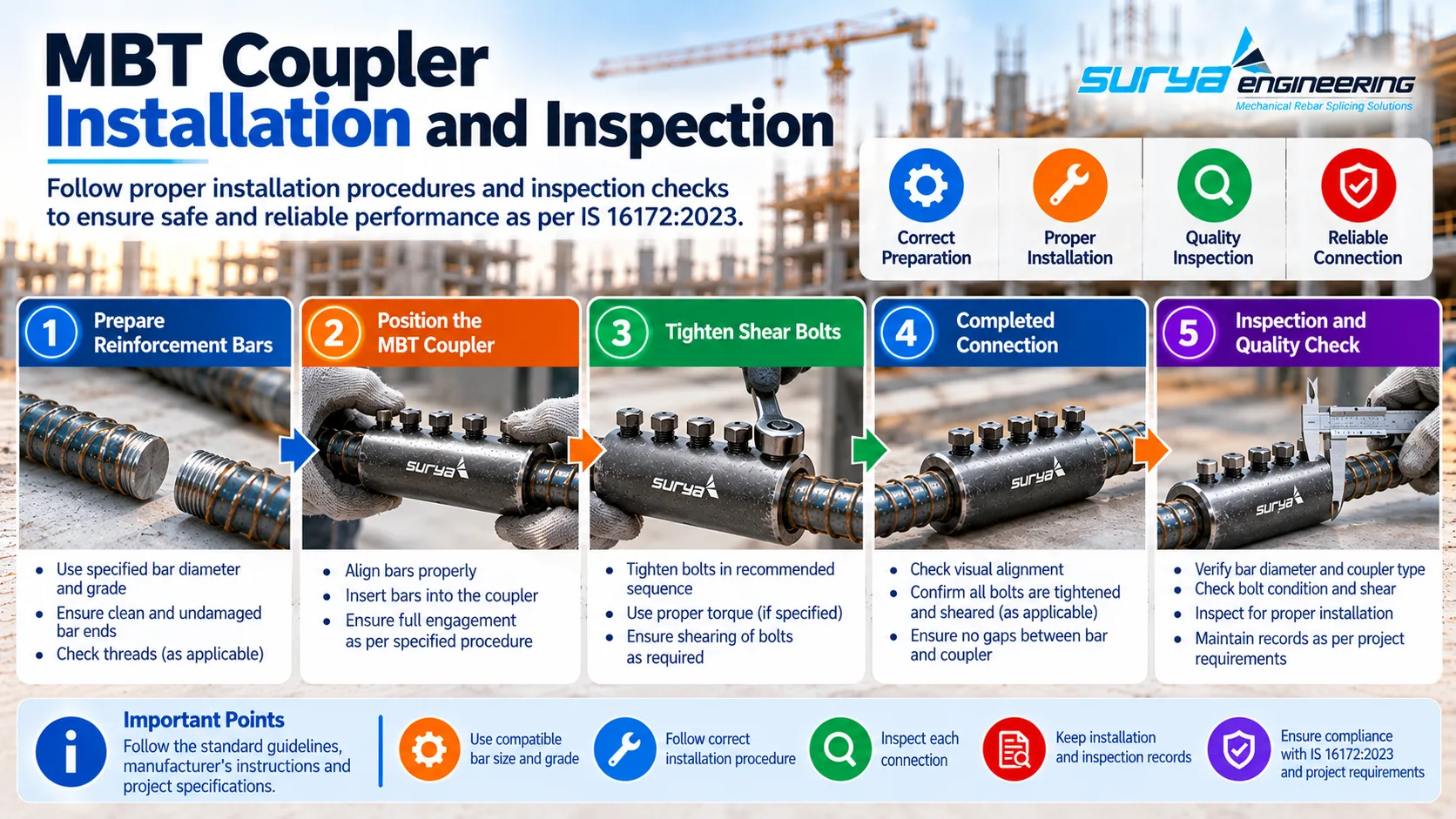 MBT Coupler installation process 
